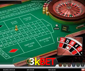Descubra a Essência do 3kbet: Nossa História e Compromissos